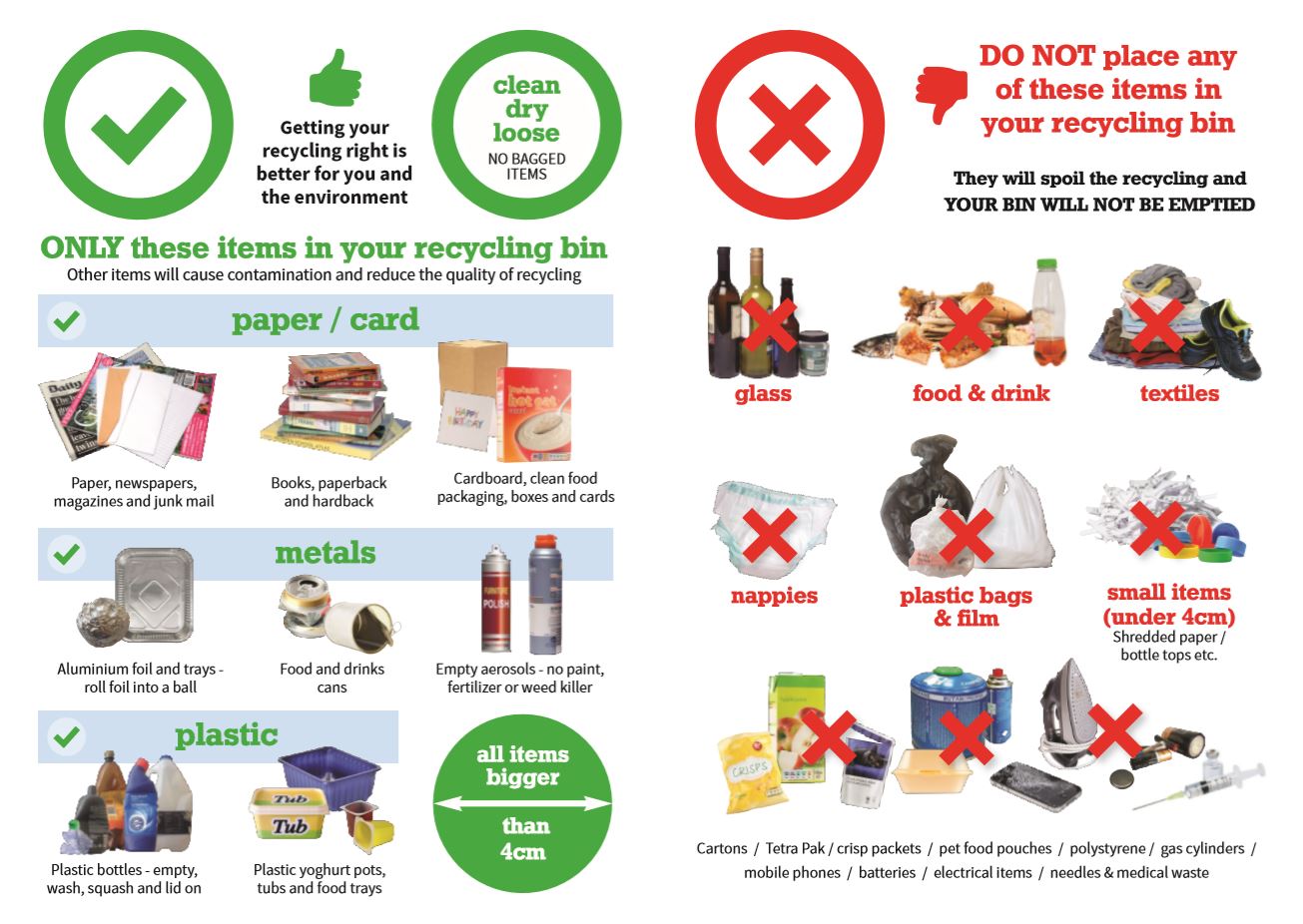 Litter & Recycling Kesgrave News